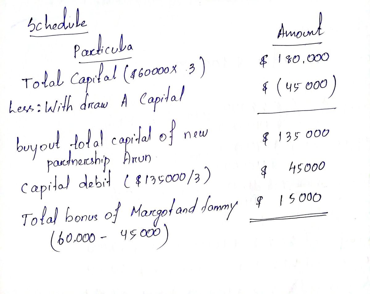 Accounting homework question answer, step 2, image 1